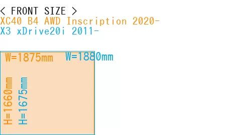 #XC40 B4 AWD Inscription 2020- + X3 xDrive20i 2011-